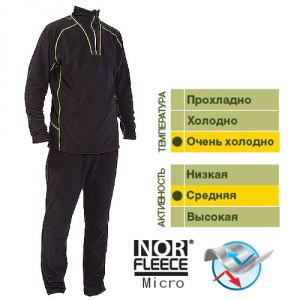 Термобелье Norfin Nord размер XXL