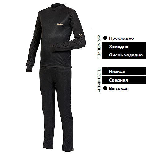 Термобелье Norfin Junior Thermo Line Junior рост 152