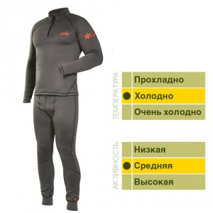 Термобелье Norfin Winter Line Gray размер XXXL