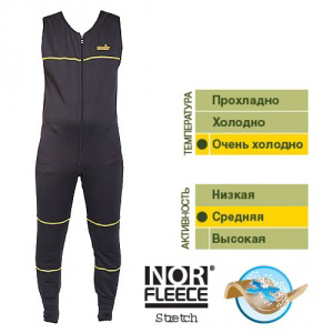 Термобелье Norfin Overall размер XXXL