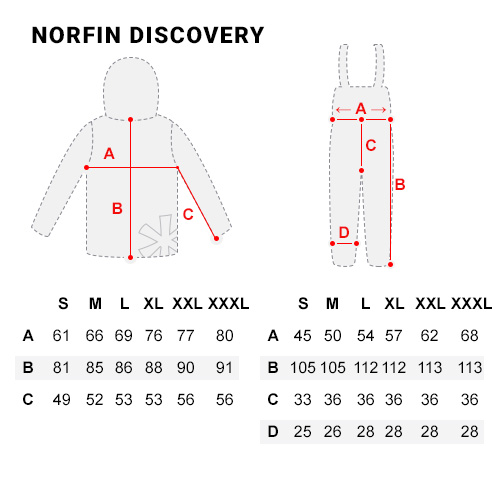 Kостюм зимний Norfin Discovery размер XXL