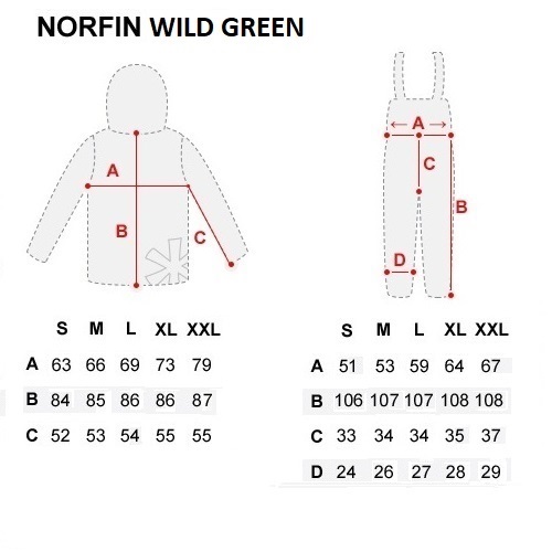 Kостюм зимний Norfin Hunting Wild Green размер S