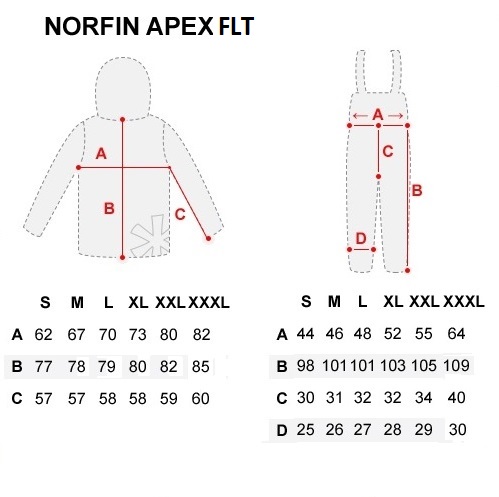 Костюм плавающий зимний Norfin Apex Flt размер XXXXL